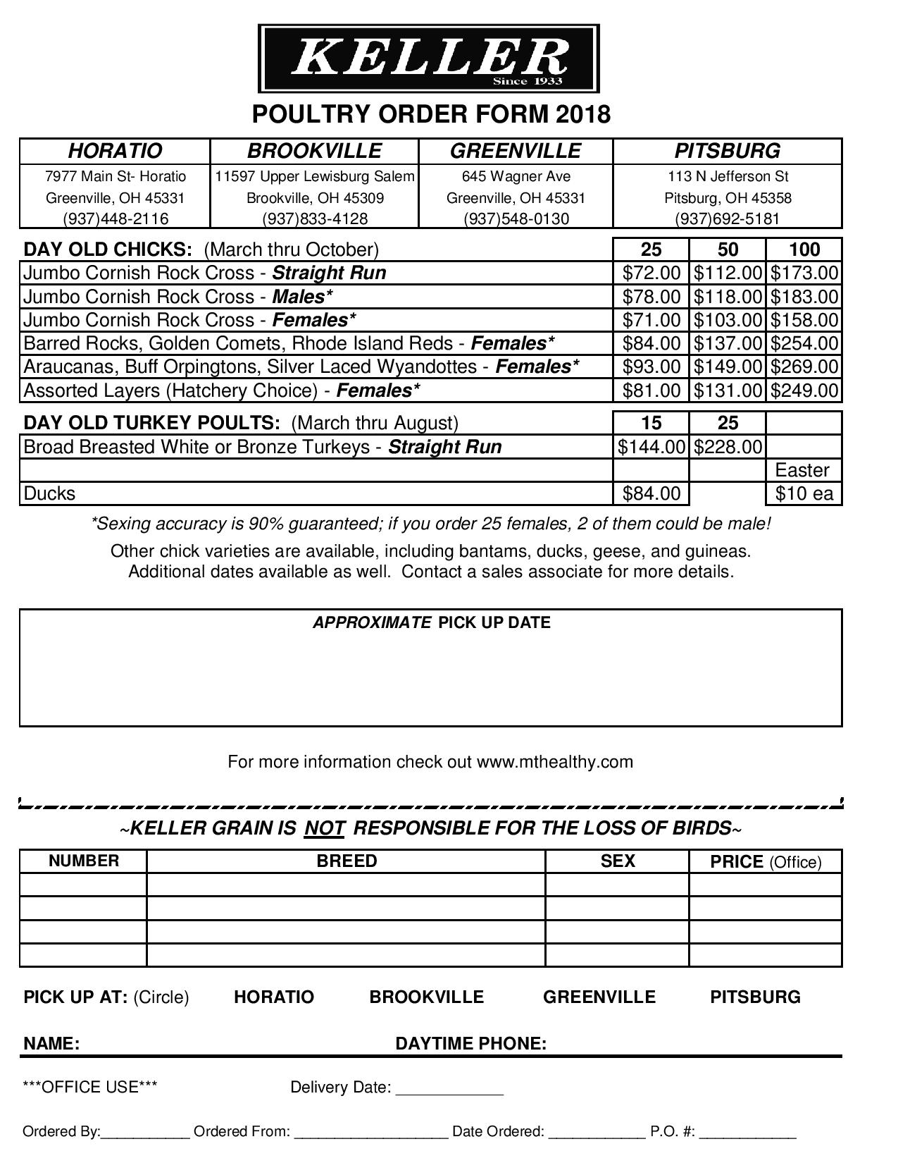 Chick Order Form