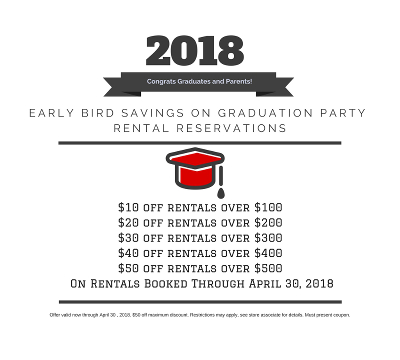 grad 2018