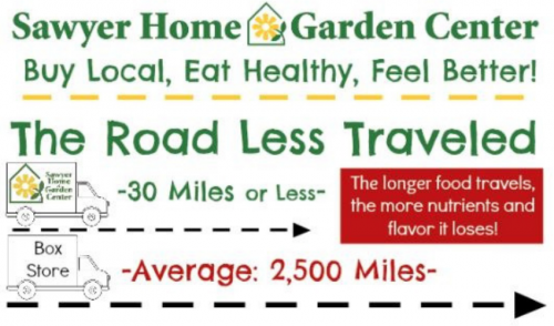 Buy Local, Eat Healthy, Feel Better!