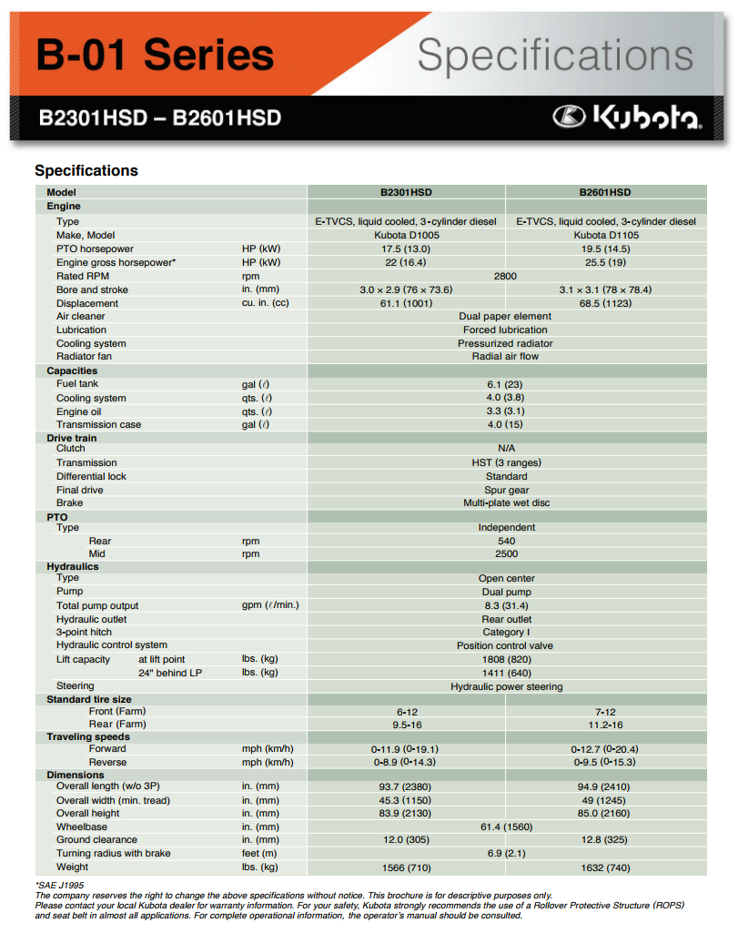 Kubota, Diesel Engine Rockbridge Farmer's Cooperative Lexington, VA