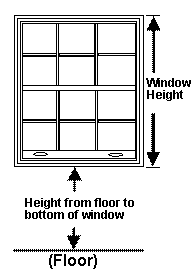 Step 3 window height drawing