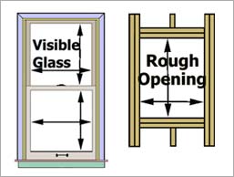 How to Measure a Window for Glass Replacement